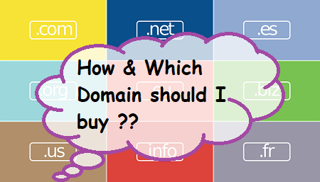 How to buy a domain name for your website | KNOWLEDGEBEAR